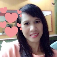 กกน สาวในเฟส